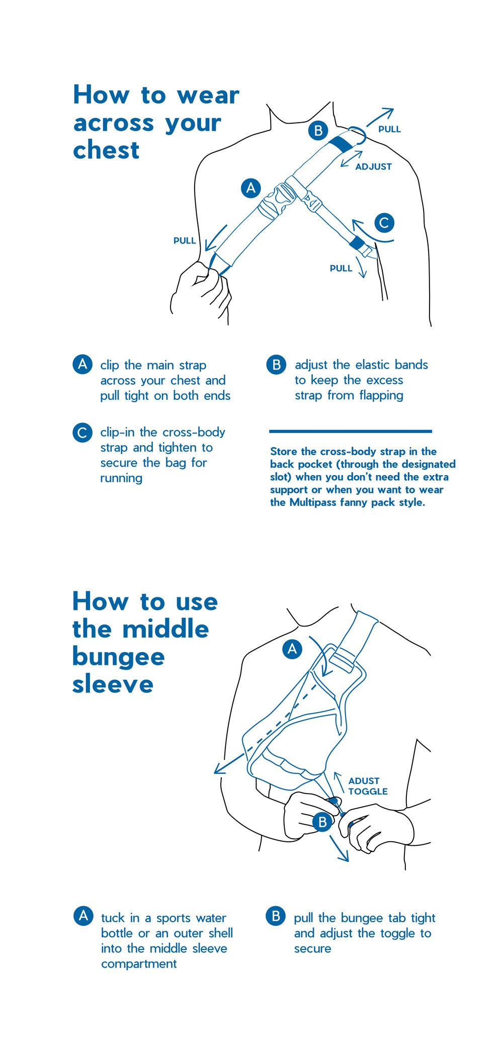 Multipass Sling Bag size guide
